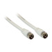 Generic Unbranded FPFP003 3 Mt F Connector Patch Lead Image