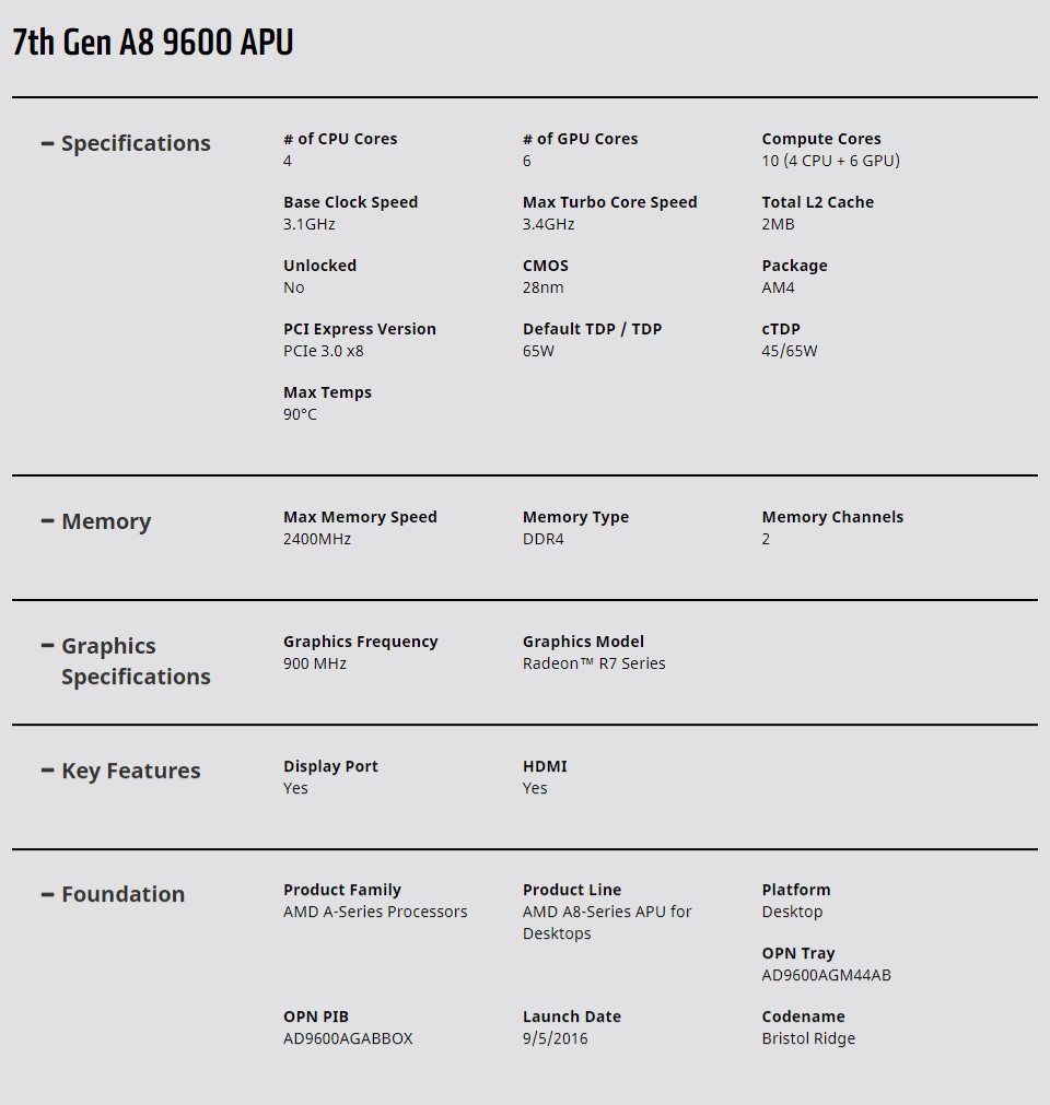 3.10 GHz Processor Socket AM4Retail Pack AMD A8-9600 Quad-core 4 Core