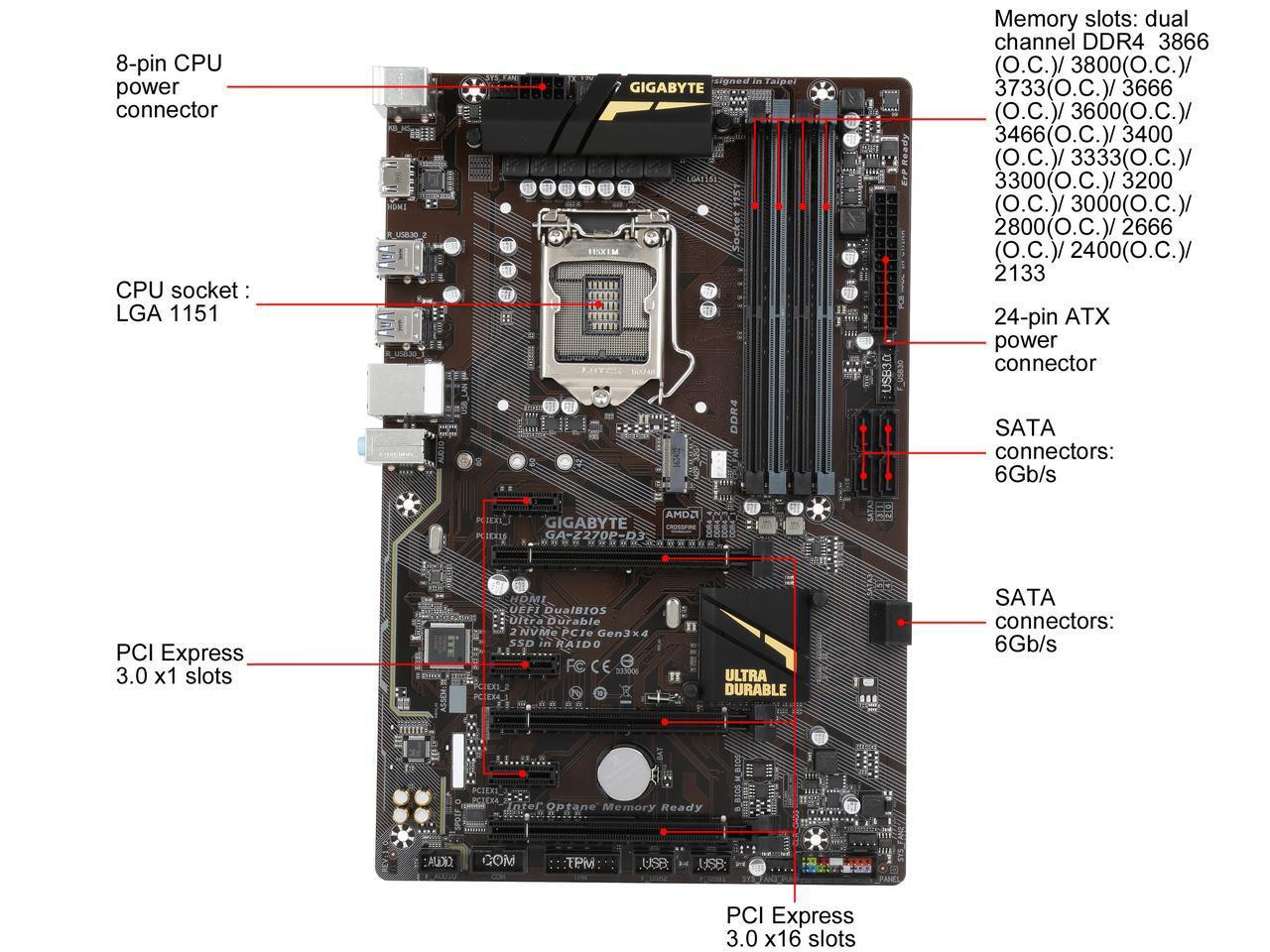 Gigabyte Intel Z270  Socket 1151  Ddr4 Atx Motherboard