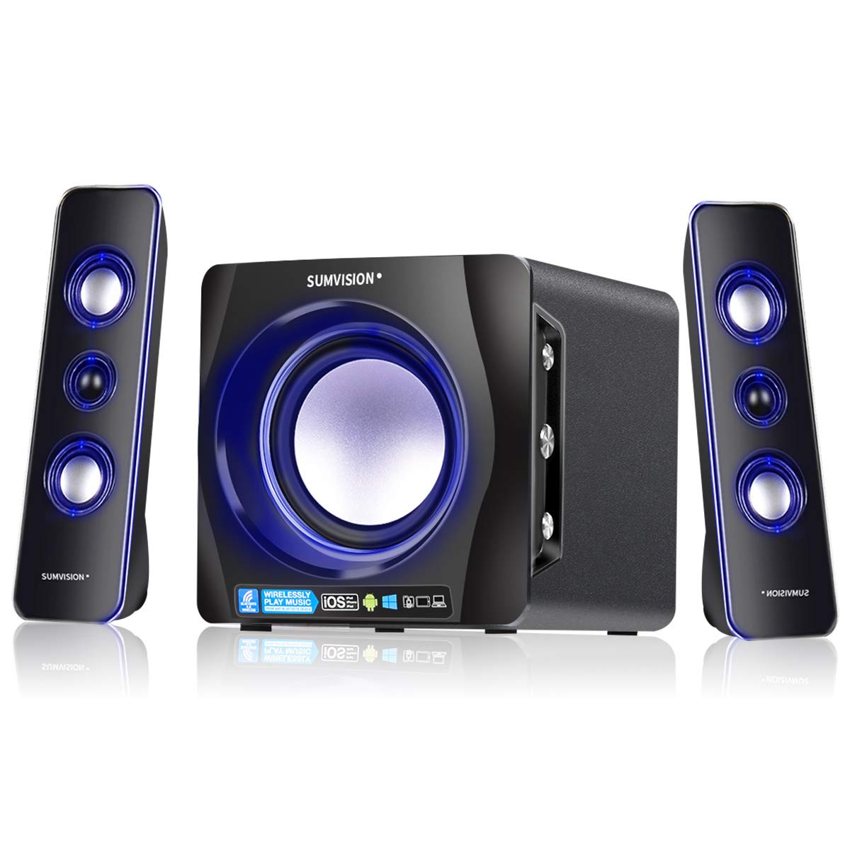 bluetooth speakers for imac desktop