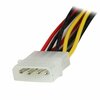 Pluscom Internal Power Cable Molex Male - 2x SATA 15-Pin Female 0.15 m Image