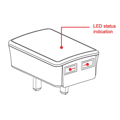 Generic  Mains Charger To 2x USB Sockets 5v 2000ma