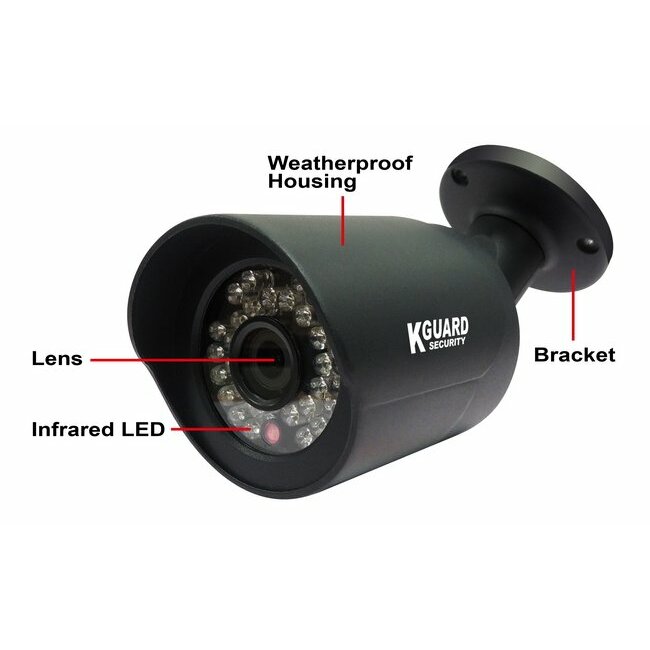 Kguard camera hotsell