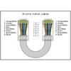YFC-Boneagle TC-660E6 Rj45 Heavy Duty CAT 6 Cable (Price Per Meter) Image