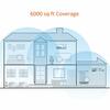 Tenda  Tenda Nova MW6 AC1200 Whole Home Mesh WiFi Router System - 3 Pack Image