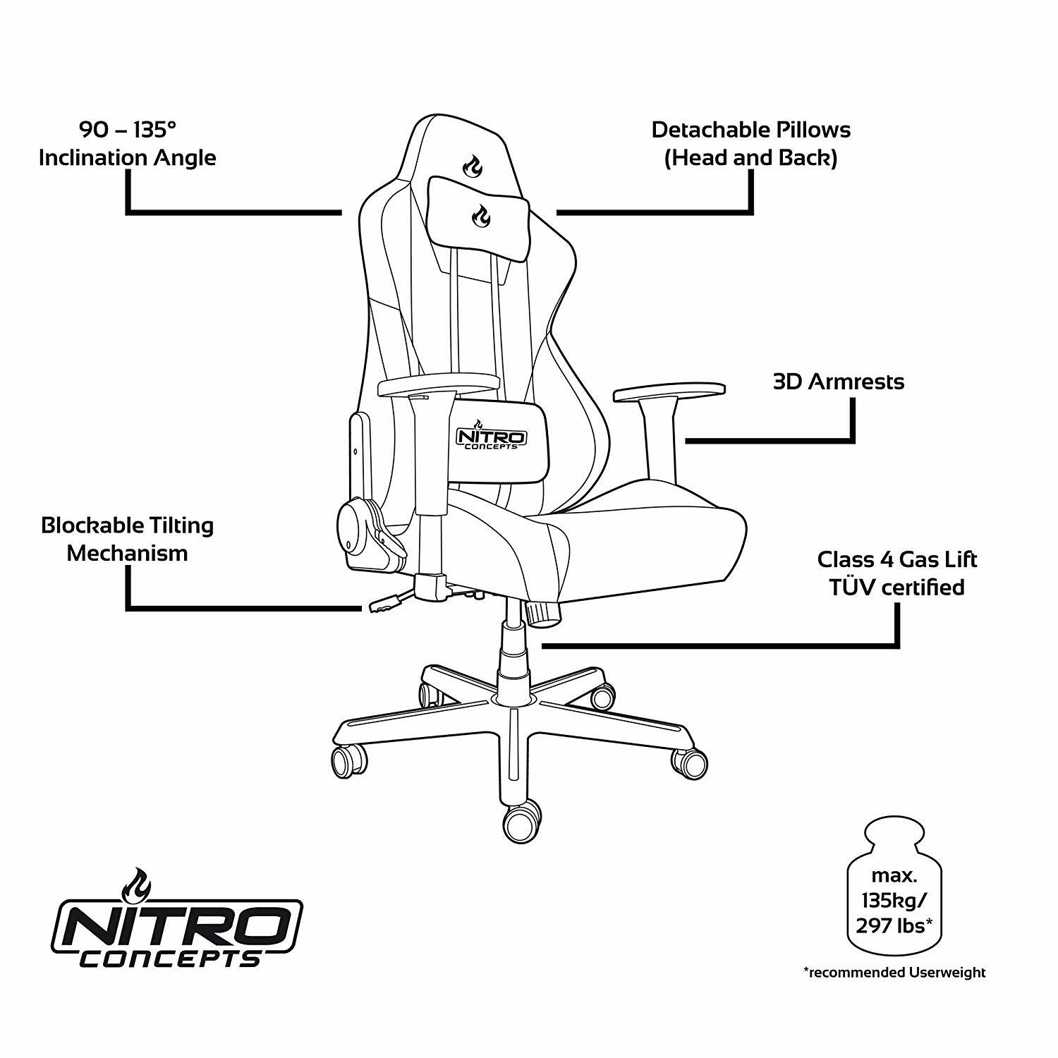 Nitro Concepts S300 Ex Gaming Chair Radient White Black Quality Pu Leather Falcon Computers Nitro Concepts S300 Ex Gaming Chair Radient White Black Quality Pu Leather Falcon Computers