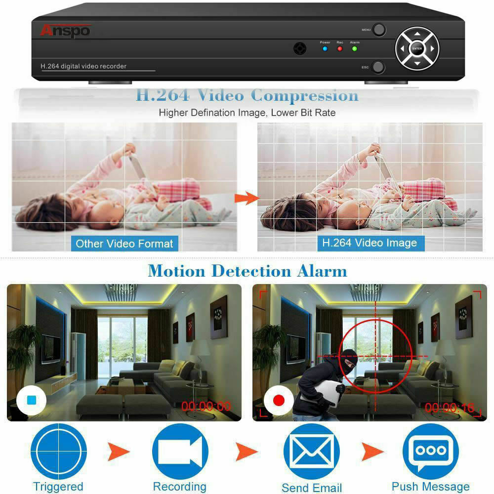 Anspo 8 Channel 5 in 1 XVR CCTV DVR 1080N 720P Falcon Computers