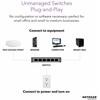 Netgear  8-Port Gigabit Ethernet PoE Network Switch, Hub, Internet Splitter (GS308P) - Image