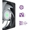 Coolermaster  MasterLiquid ML120L RGB v2 All-In-One Liquid CPU Cooler Image