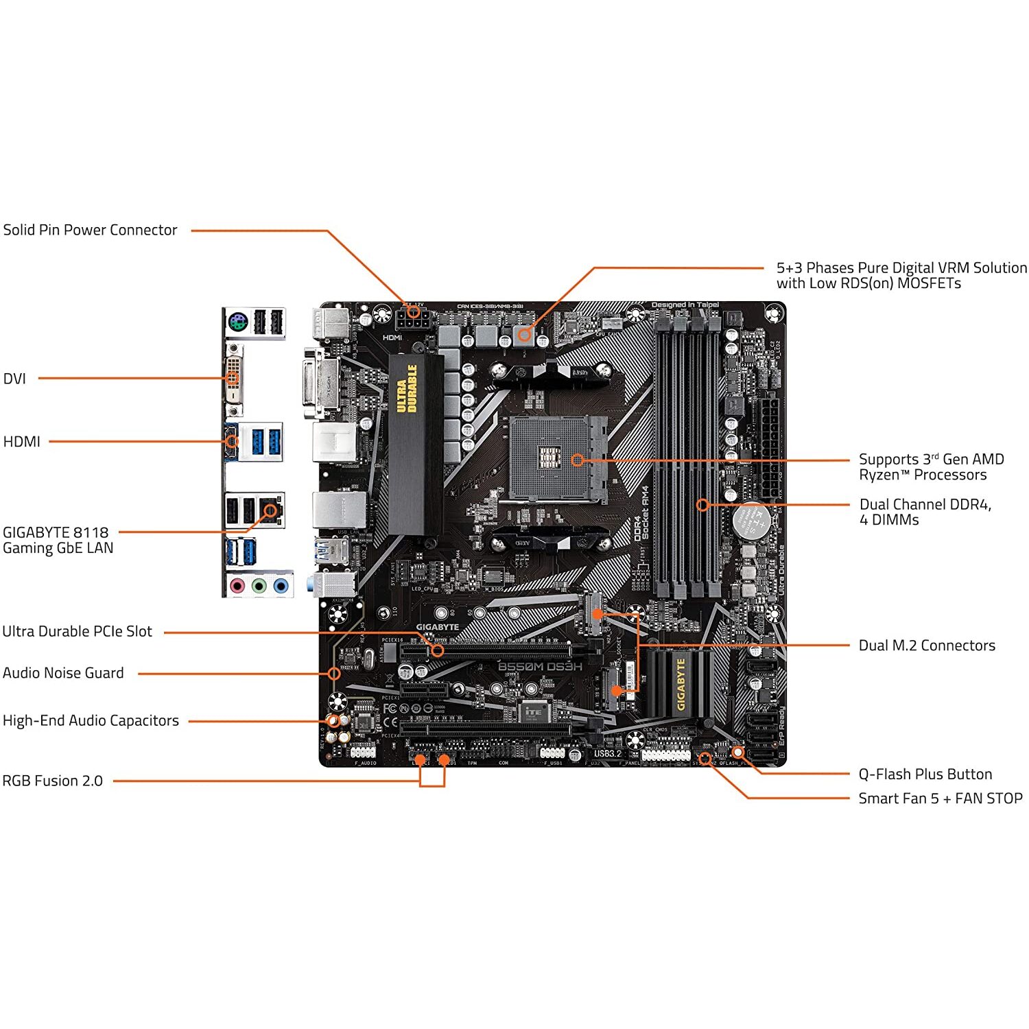 Gigabyte AMD B550M DS3H Micro ATX Motherboard Falcon Computers