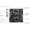 Gigabyte  AMD B550M DS3H Micro ATX Motherboard Image