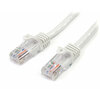 Generic  3Mtr Cat 5e RJ45 Network Cable - Patch Lead - White Image