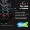 Sumvision RaiJin X  Pro Tacktical Gaming Mouse - Special Offer Image