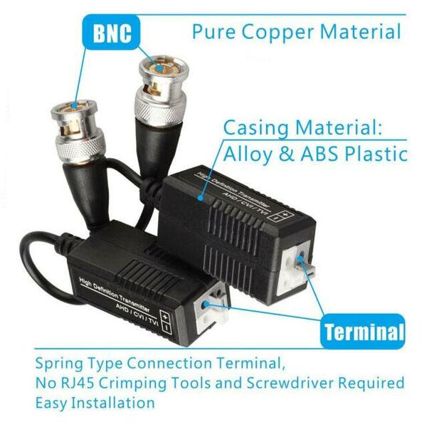 Generic BNC BALUNS PUSH IN PAIR BLISTER PACK 5MP Falcon