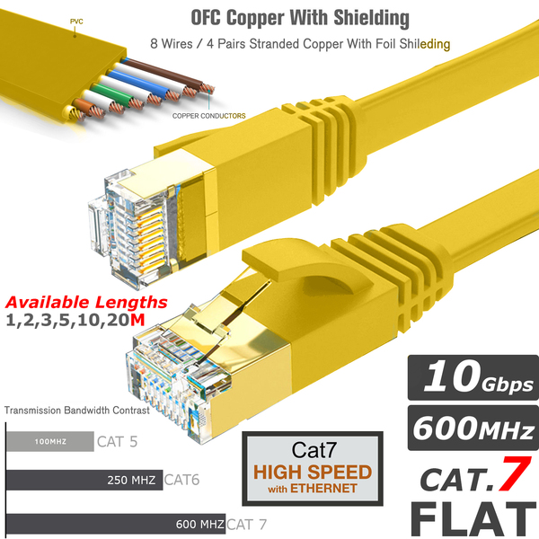 Generic 20 Meter Flat Network Patch Cable Cat7 STP -  Yellow