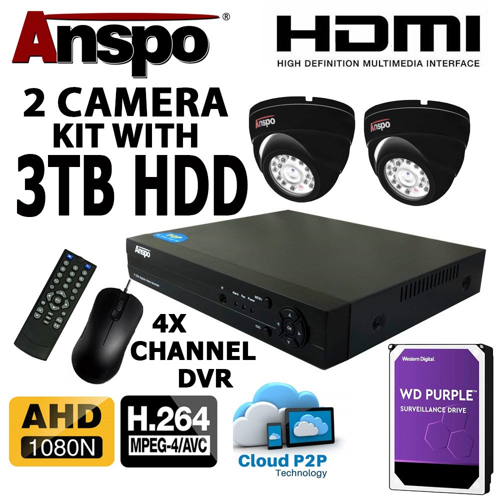 Anspo dvr deals