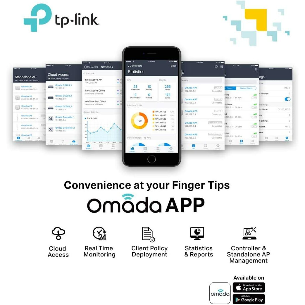 TPLINK (EAP225) Omada AC1350 (867+450) Dual Band Wireless Ceiling